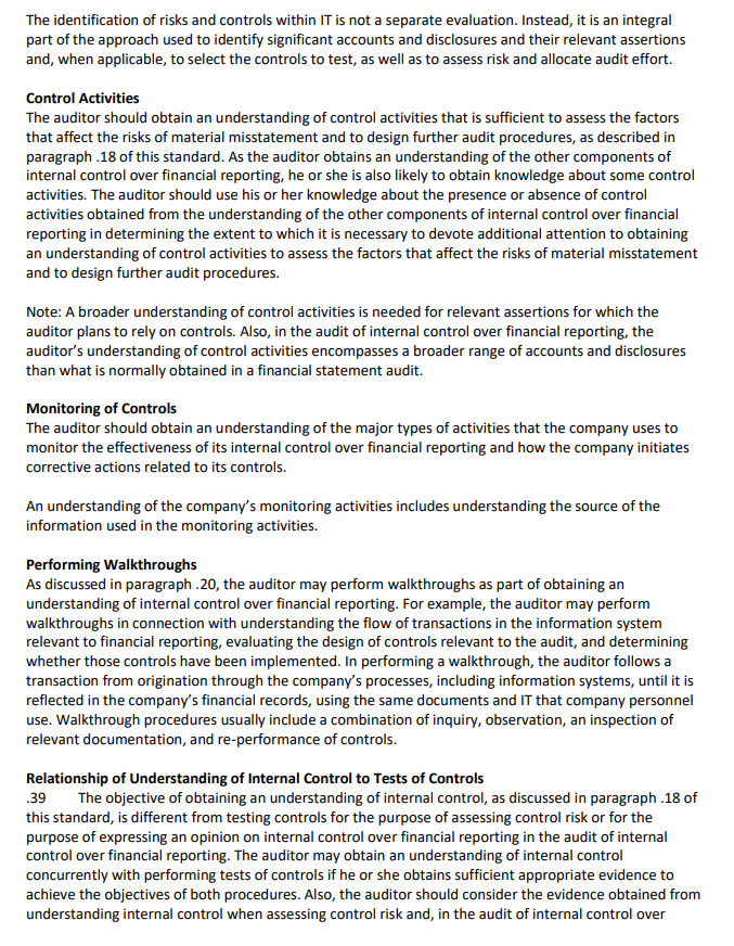 audit evidence for errors from financial data. Include the following:Found errorsImpact of