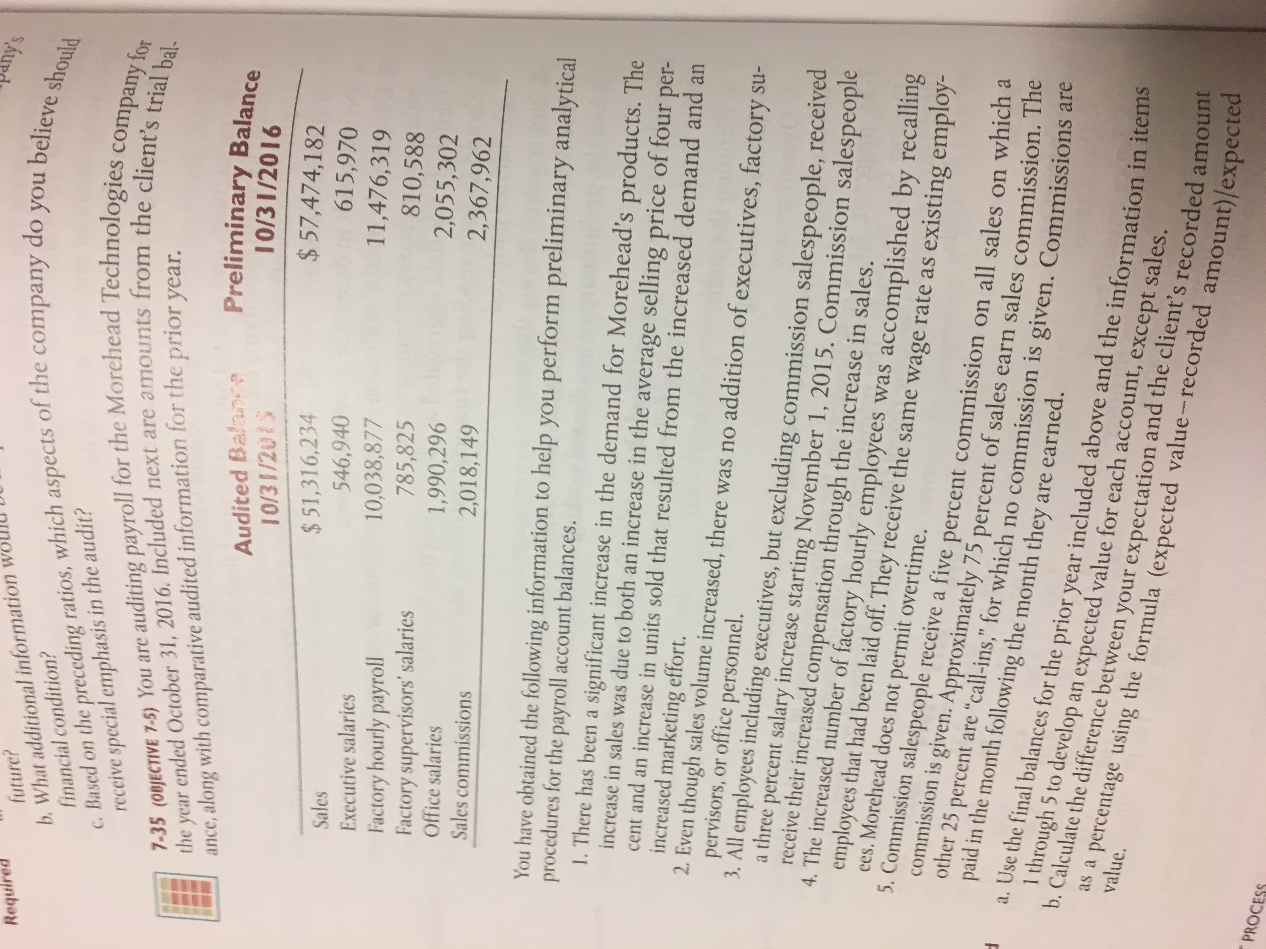 This is from auditing and assurance services textbook 16th edition and I'm