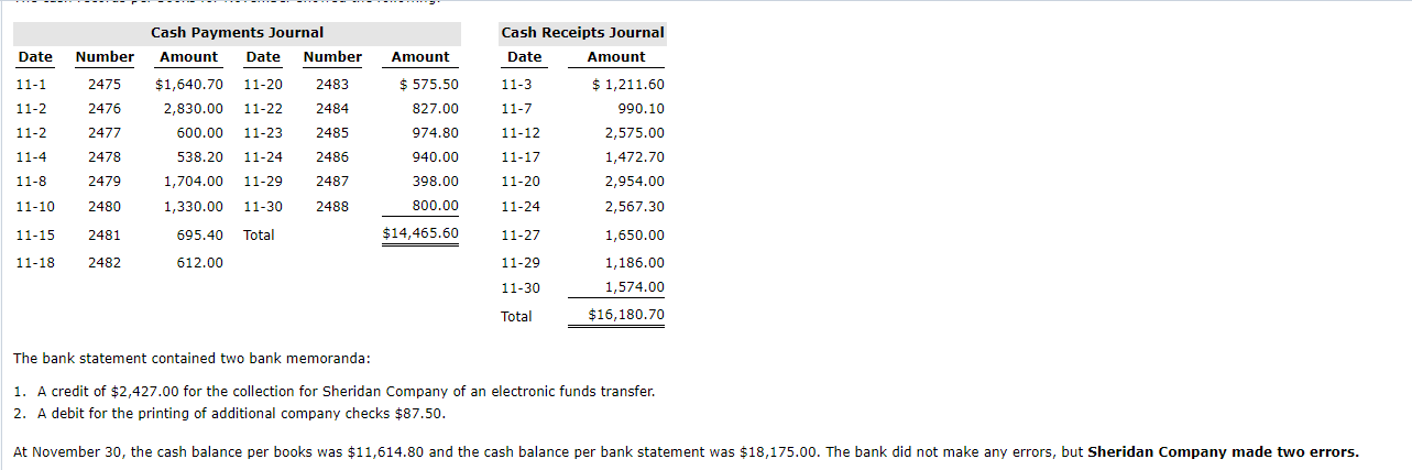 Hi, Please see question and answer format below: The bank portion of