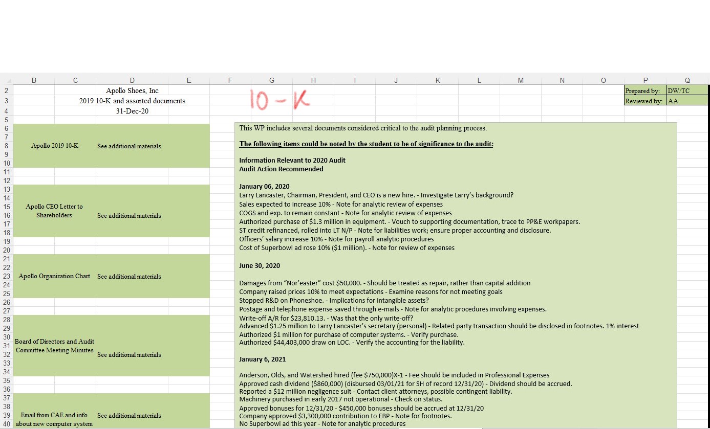 NOT workpapers. Rather they are Date: 02 NOV 2020 14:37:42 +0000 useful