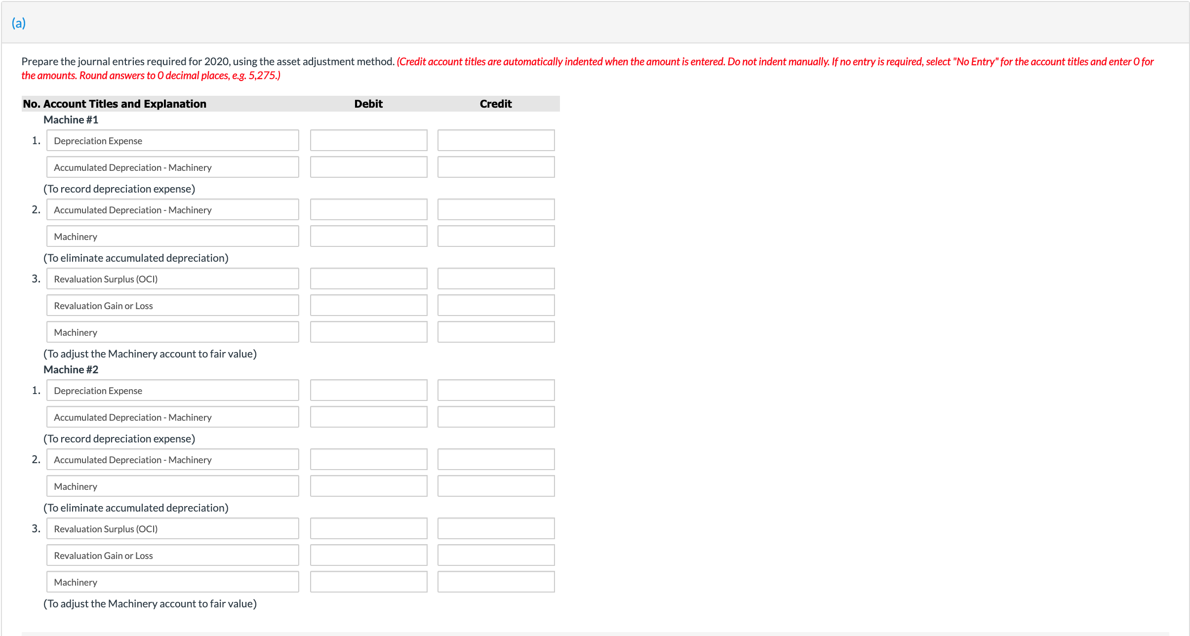 Inc., a publicly listed company, has two machines that are accounted for
