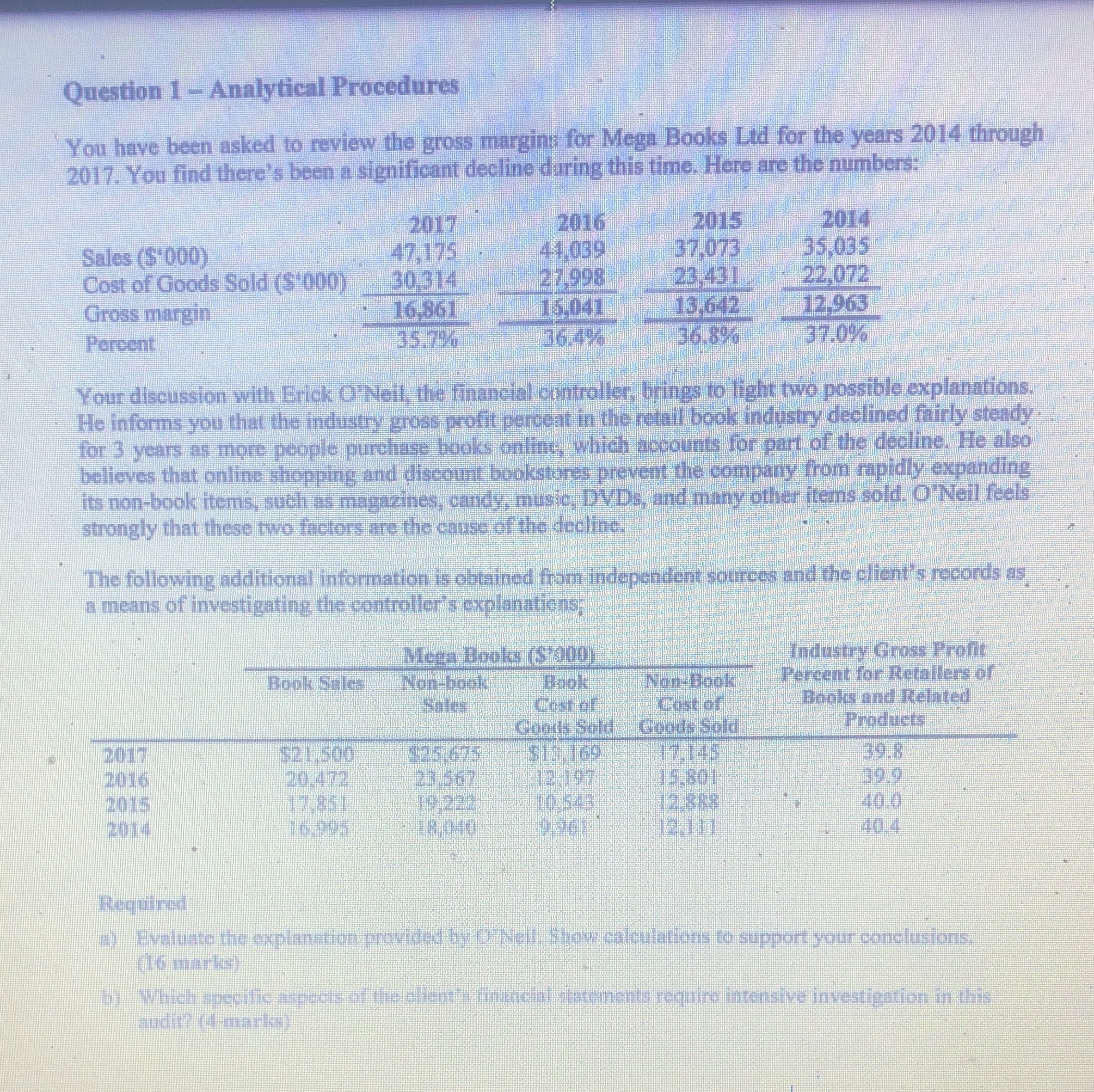 Analytical procedures Question 1 - Analytical Procedures You have been asked to