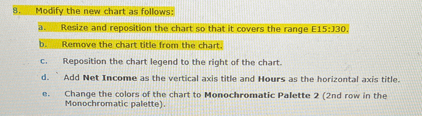  Modify the new chart as follows: a. Resize and reposition the
