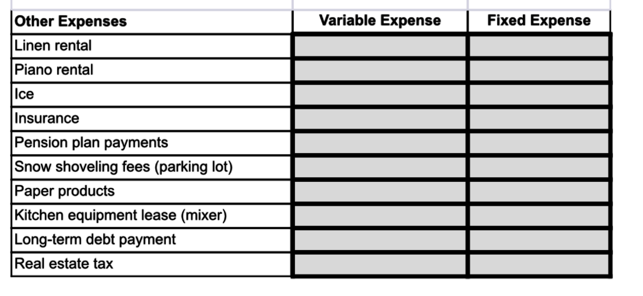  Variable expenses / fixed expenses? Which one is which? 