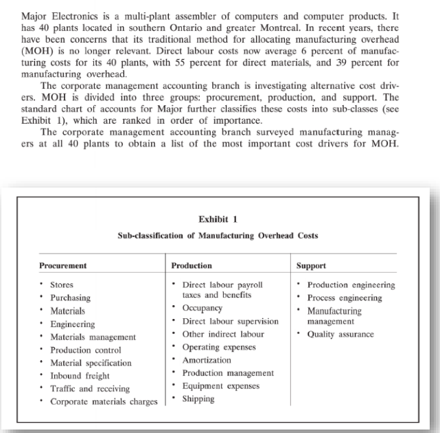  Major Electronics is a multi-plant assembler of computers and computer products.