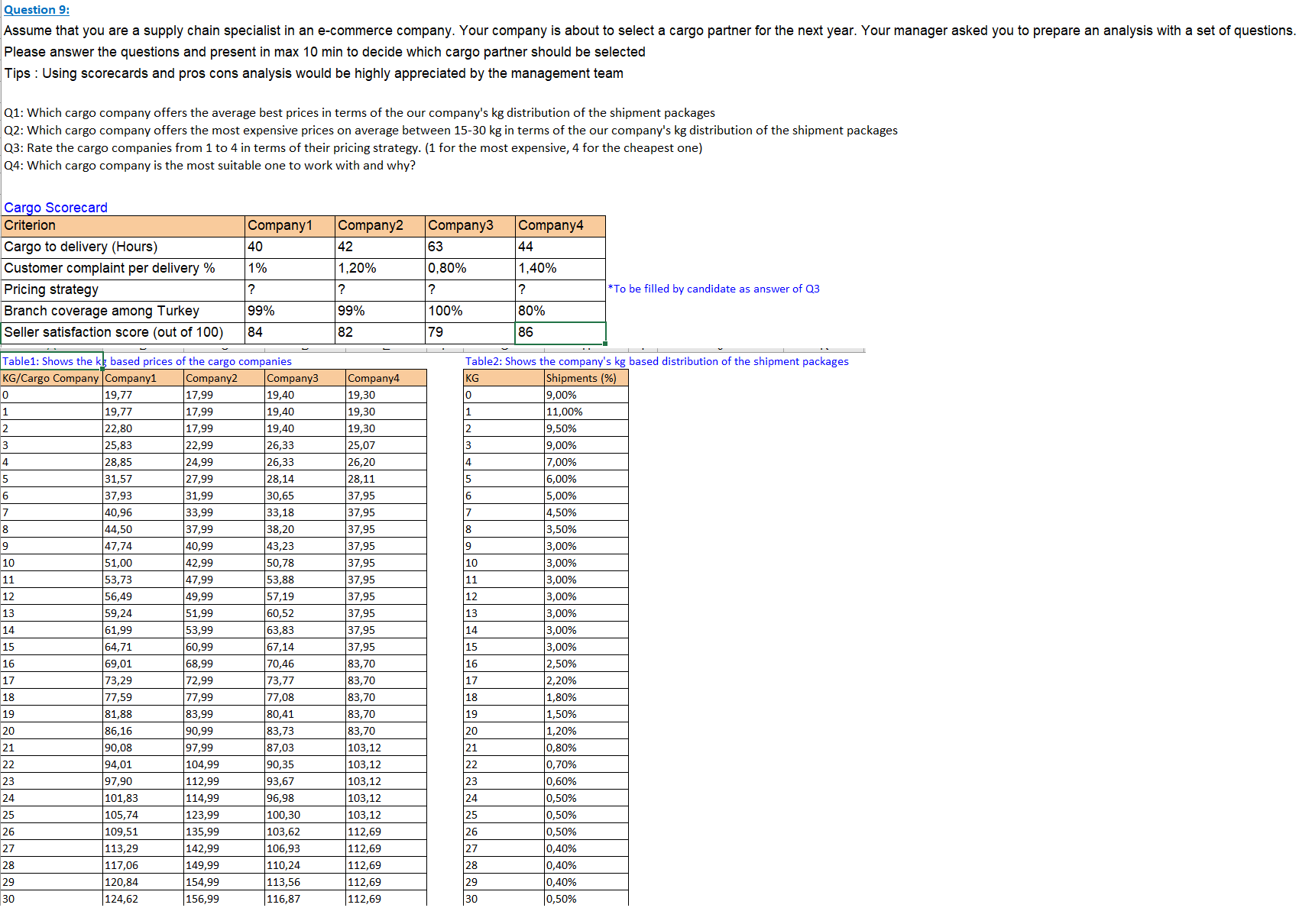  Question 9: Please answer the questions and present in max 10min