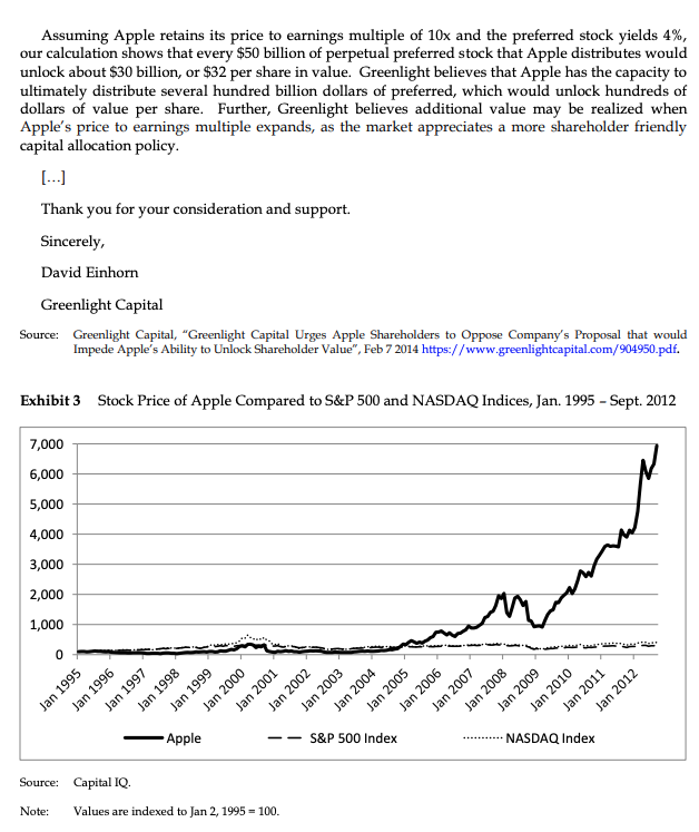 the co~founder of Apple and its CEO from 1997 until 2011, had