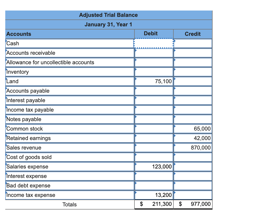to solve it? I need a answer Required information Exercise 6-213 Complete