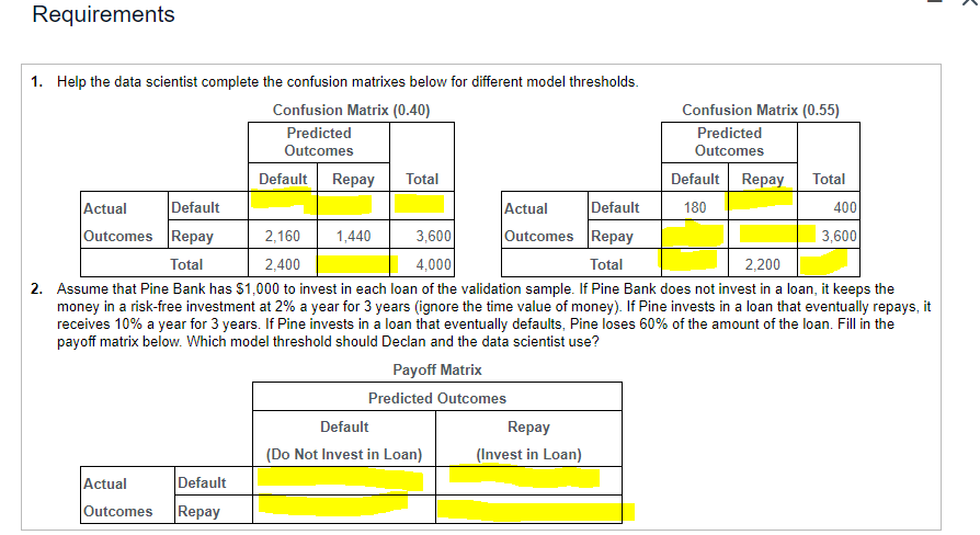 to include notes step by step of calculations shown descriptions and number