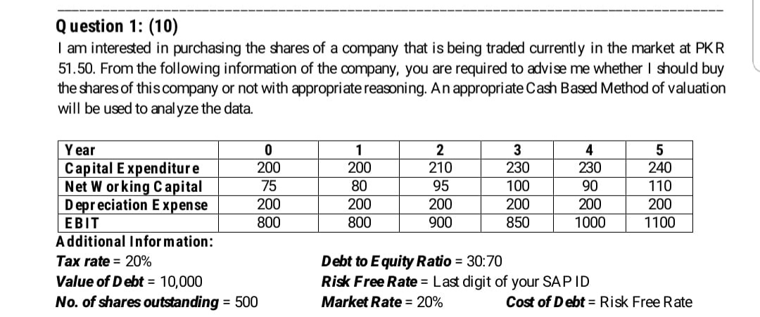 solve the problem im stuck in the question Question 1: (10) I