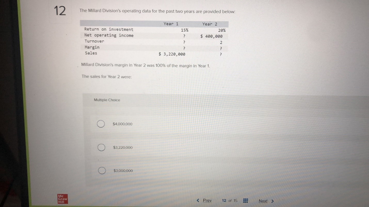  12 The Millard Division's operating data for the past two years