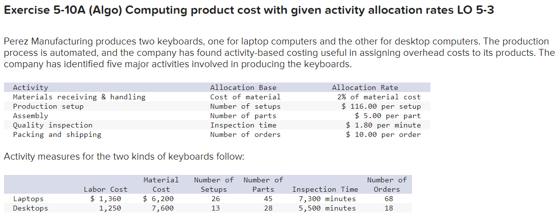 Exercise 5-10A (Algo) Computing product cost with given activity allocation rates