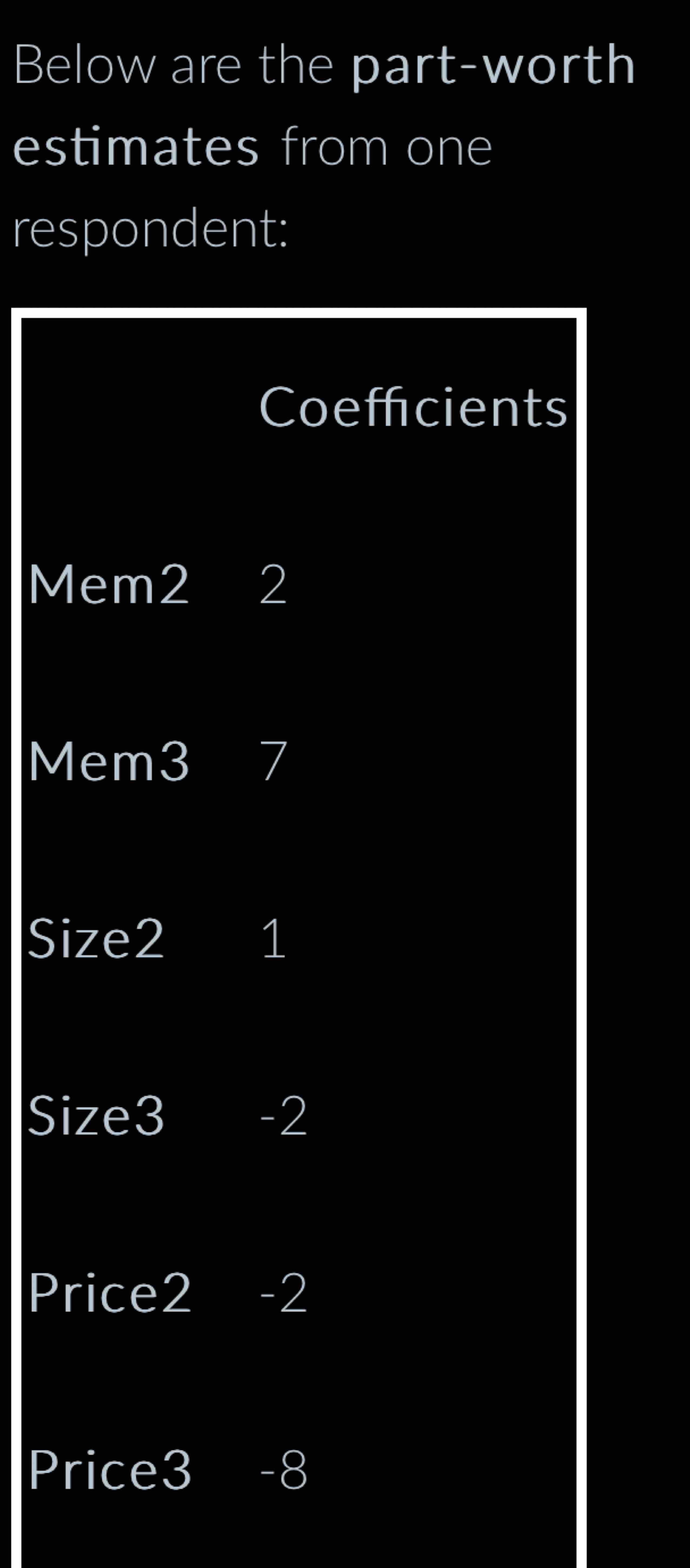  Below are the part-worth estimates from one respondent: Coefficients Mem22 Mem37