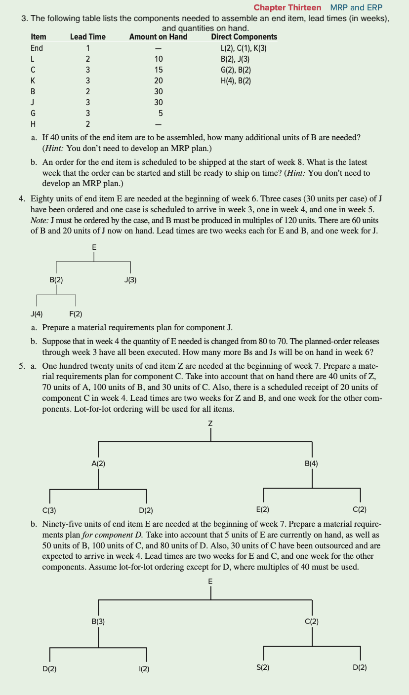  The following table lists the components needed to assemble an end
