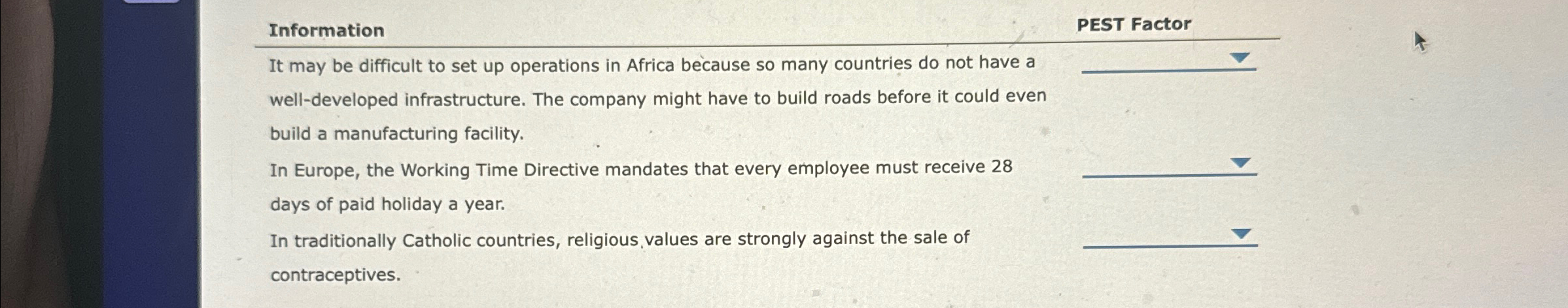  Information PEST Factor It may be difficult to set up operations