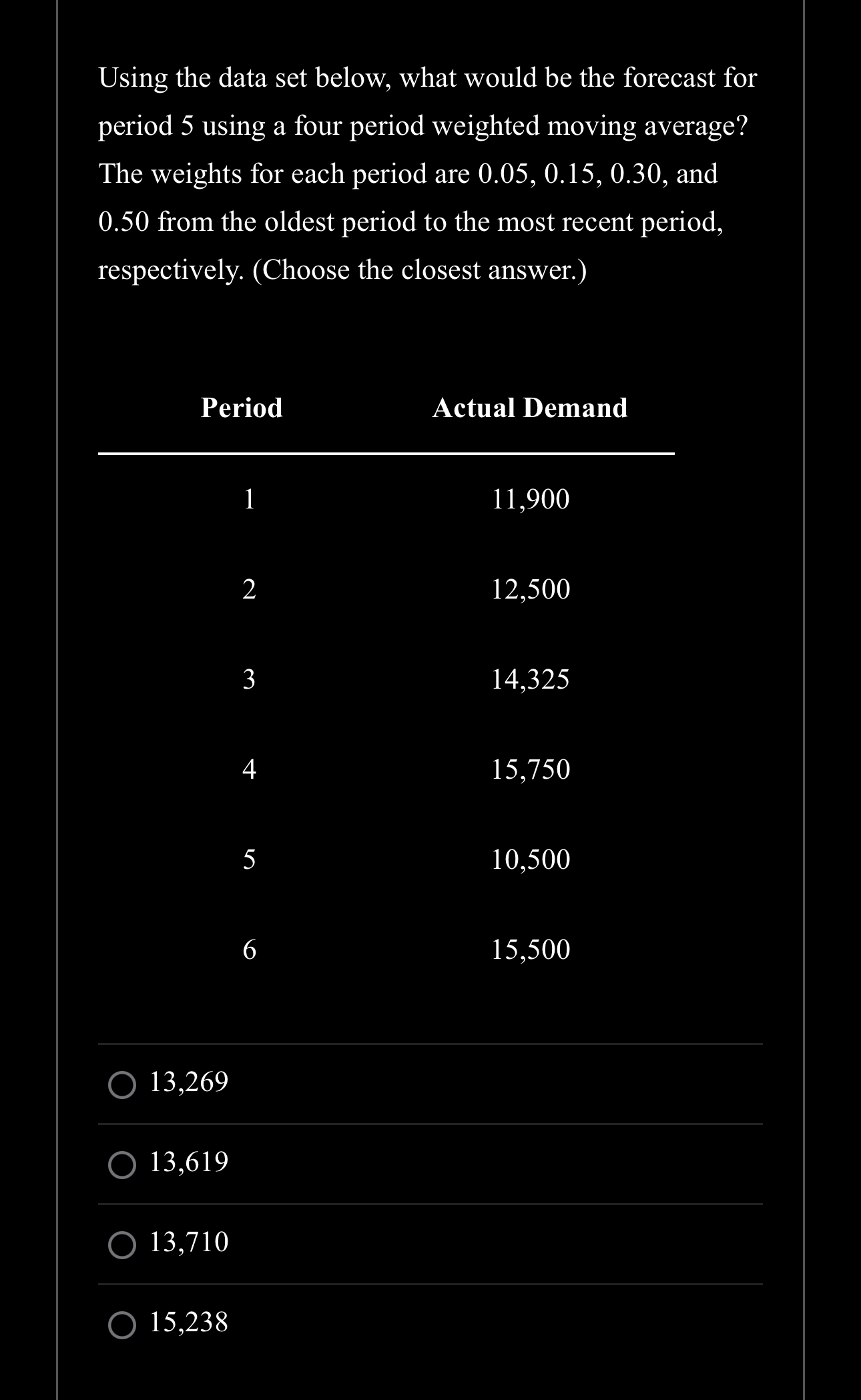  Using the data set below, what would be the forecast for