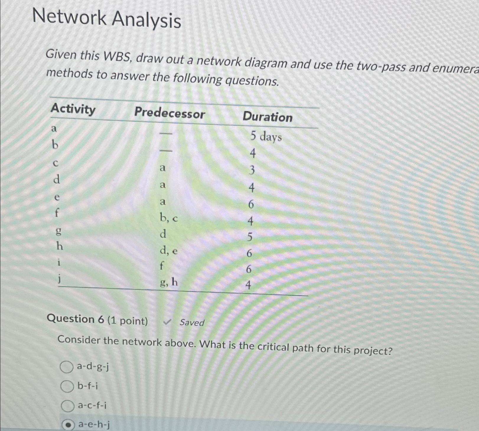  Network Analysis Given this WBS, draw out a network diagram and