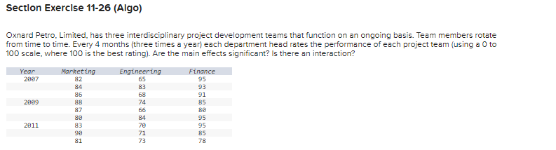  1 need help with the SS, df, MS, F, and p-value