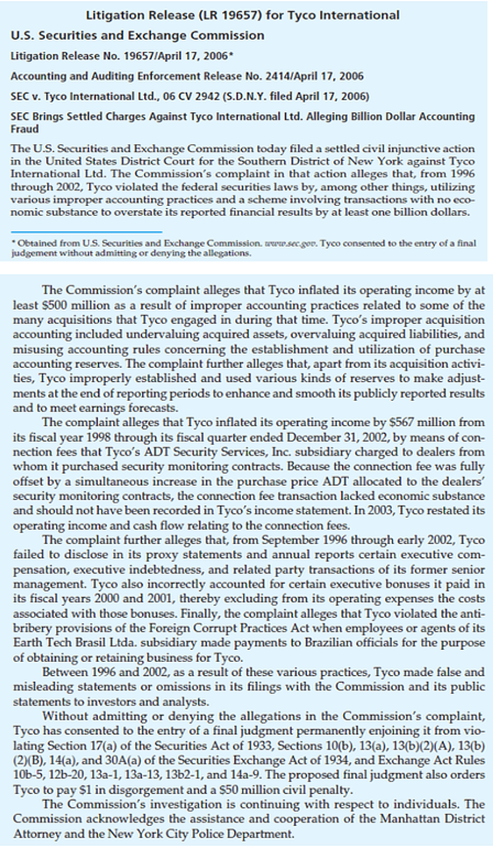 Part C. Understating assets or overstating liabilities and reserves when acquiring a