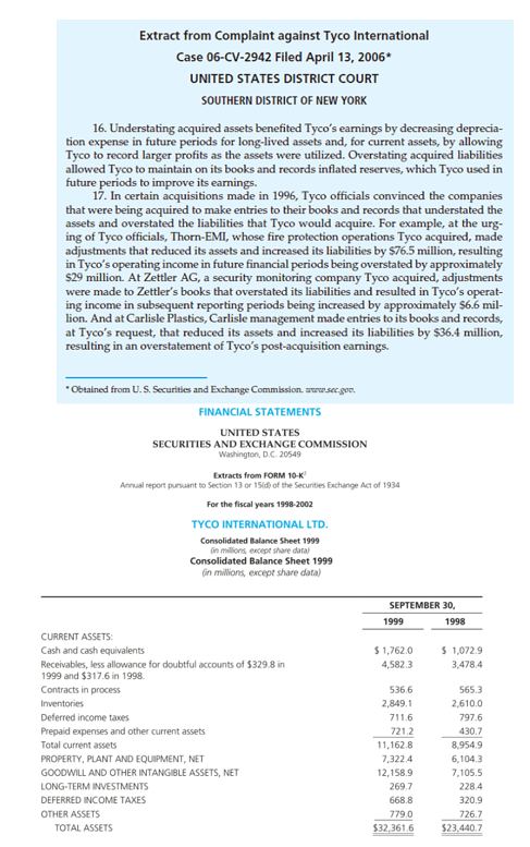 parent company? Litigation Release (LR 19657) for Tyco International U.S. Securities and