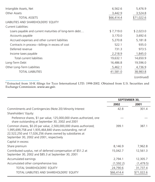 Commission today filed a settled civil injunction action in the United States