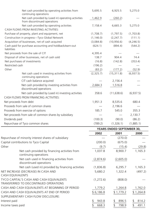 Lid. The Commission's complaint in that action alleges that, from 1996 through
