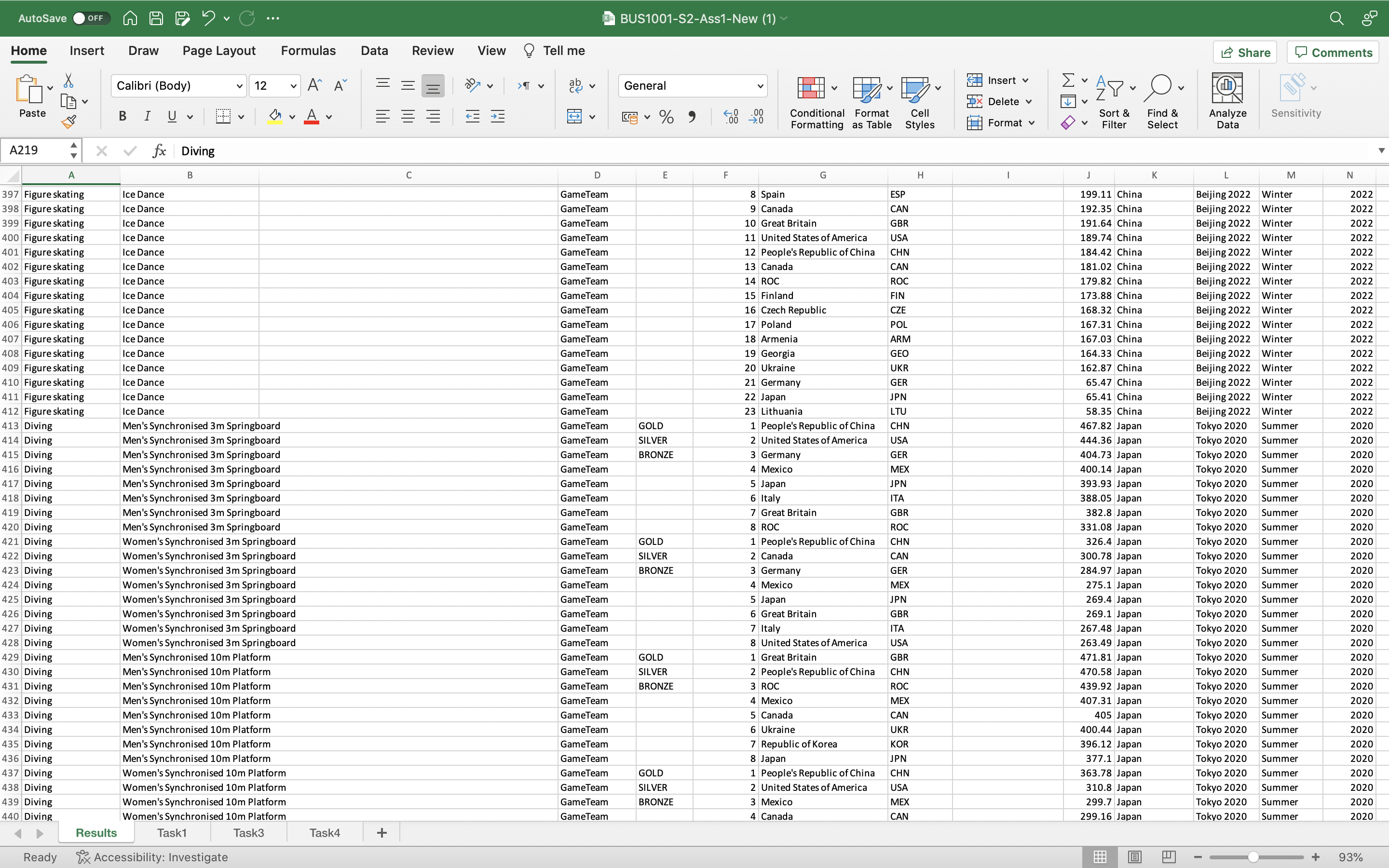 sheet:Writeformulas including functions and references to fillthe Country column withthe name of