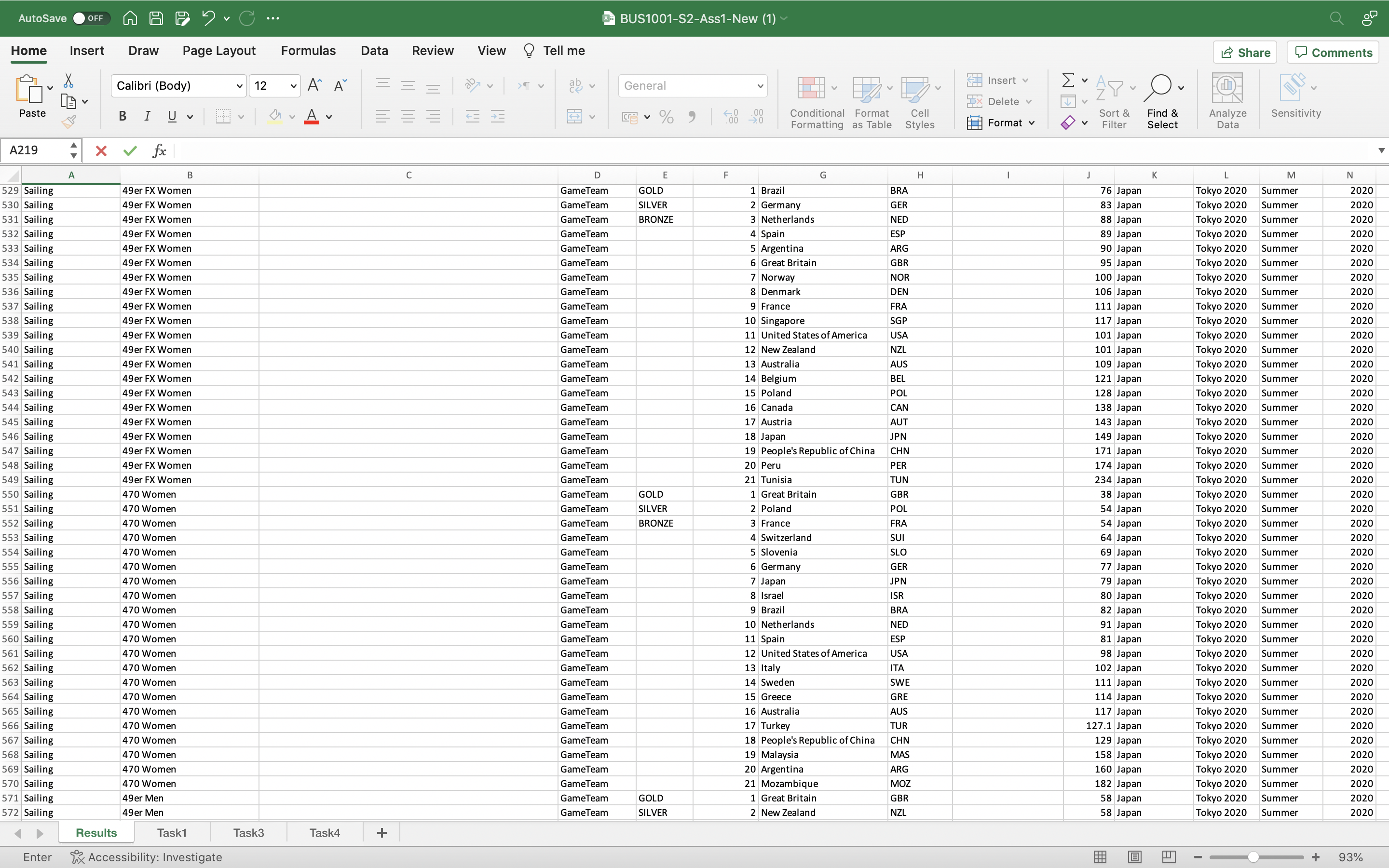 they performed in.IntheTask3 sheet:Writeformulas including functions and references to fill the AthletePoints