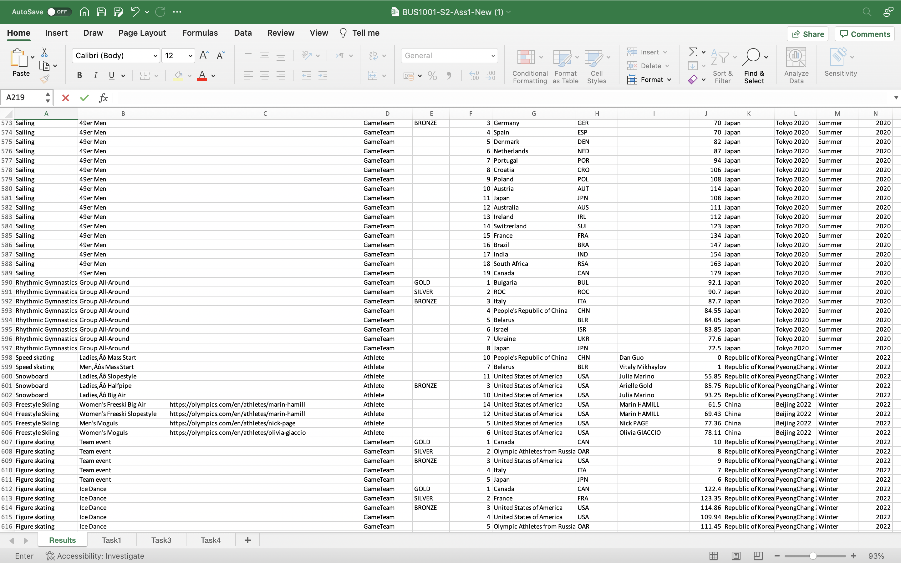 column, which shows the total pointsthey obtained so far.Based on the data