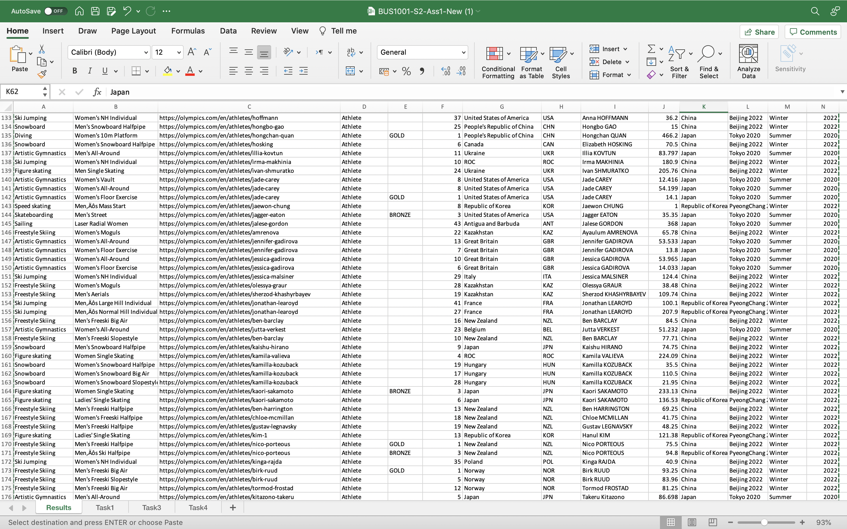 chart. Rename the worksheet to "Task3Pivot".In the Task3Pivot sheet, create a text
