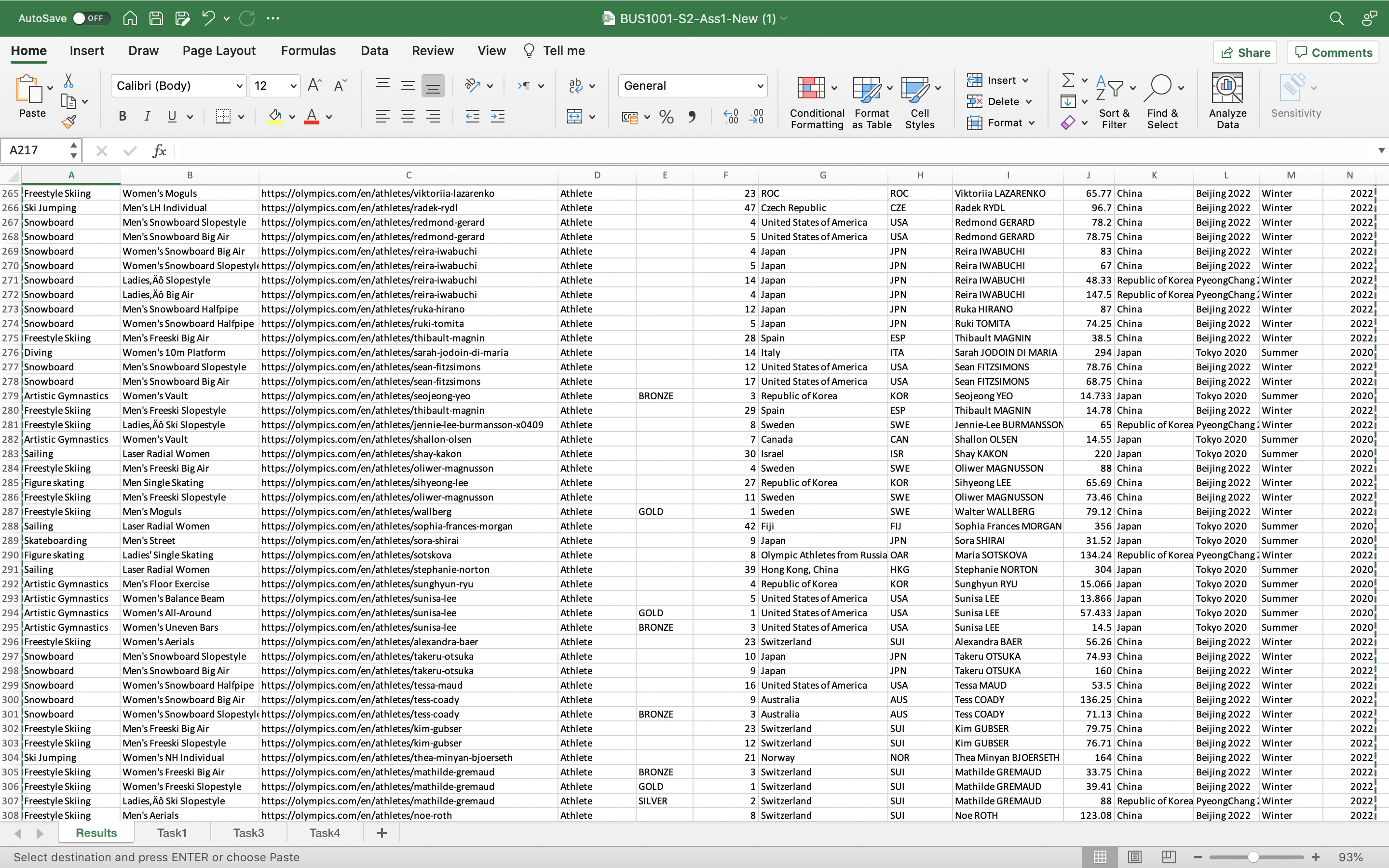 "Freestyle Skiing" discipline. Identify any interesting observations/patterns. Results Sheet (16 Images) AutoSave