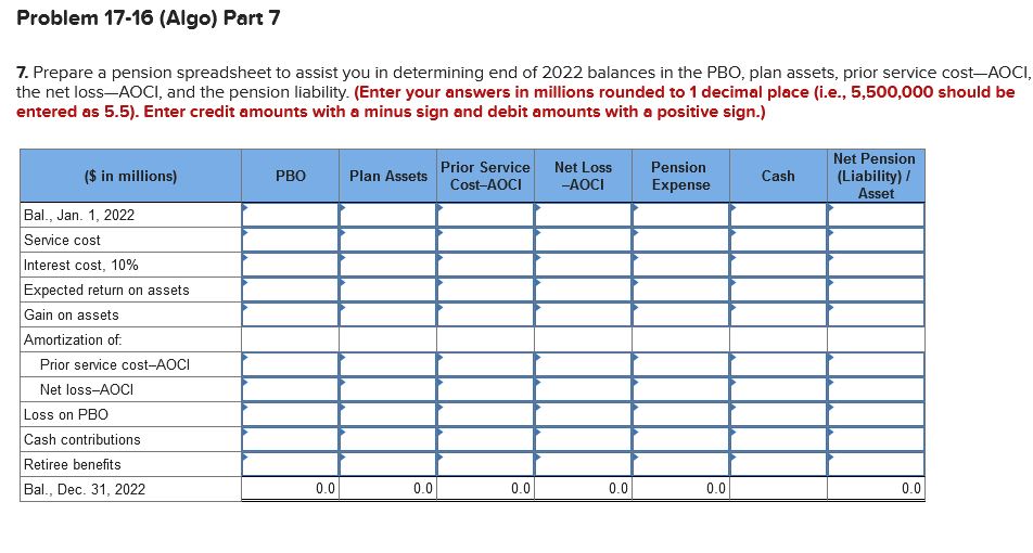 plan assets, pn'or service costAOCI, the net lossAOCI, and the pension liability.