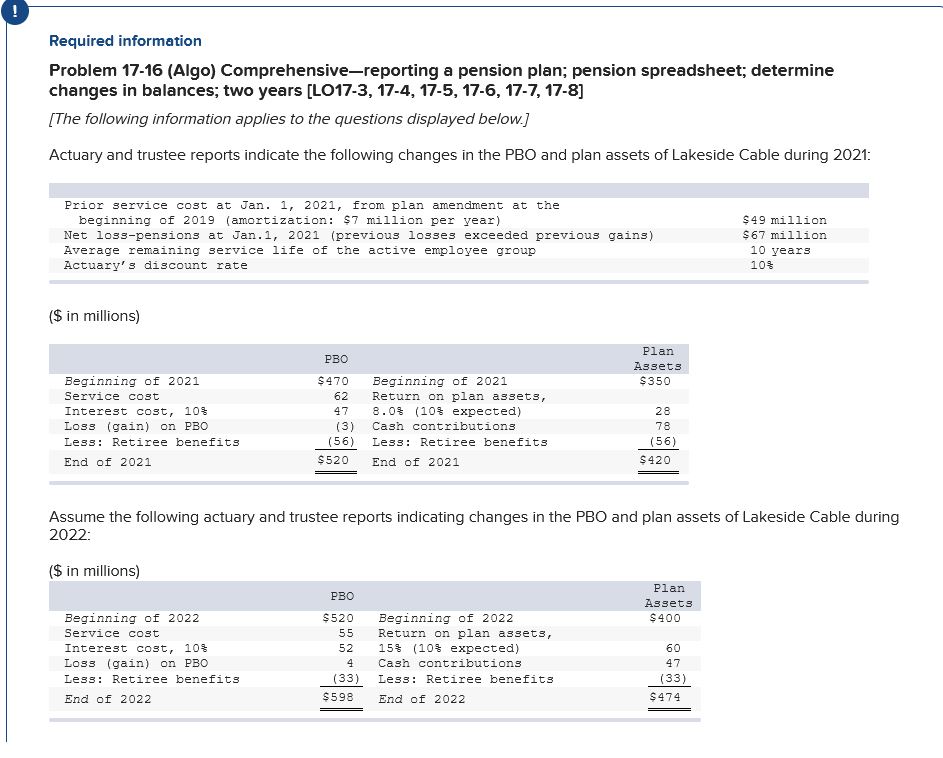 {Enter your answers in millions {i.e., 10,000,000 should be entered as 10}.