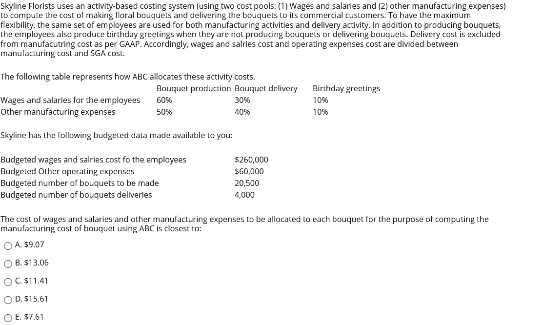 See Attached Skyline Florists uses an activity-based costing system (using two cost