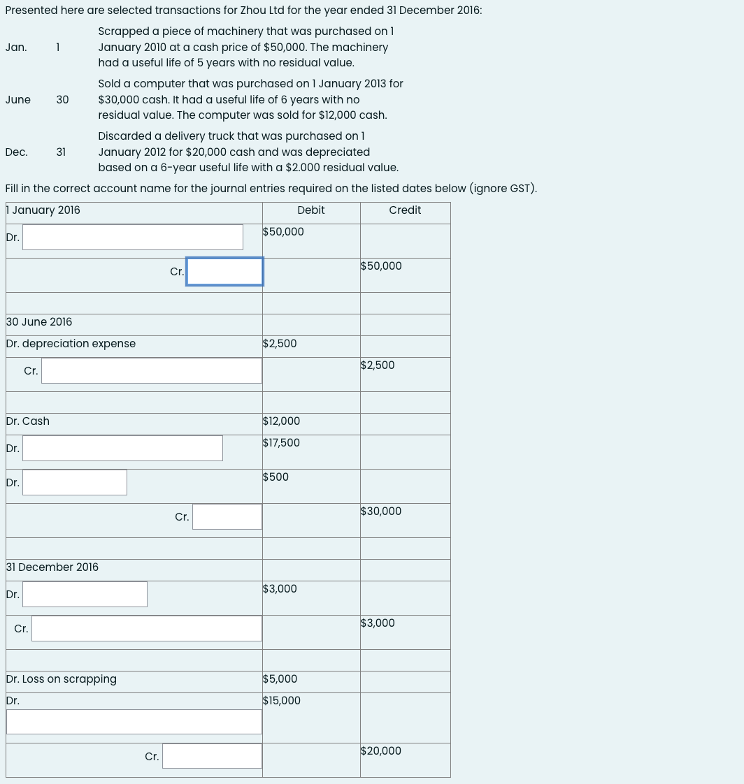  Presented here are selected transactions for Zhou Lid for the year