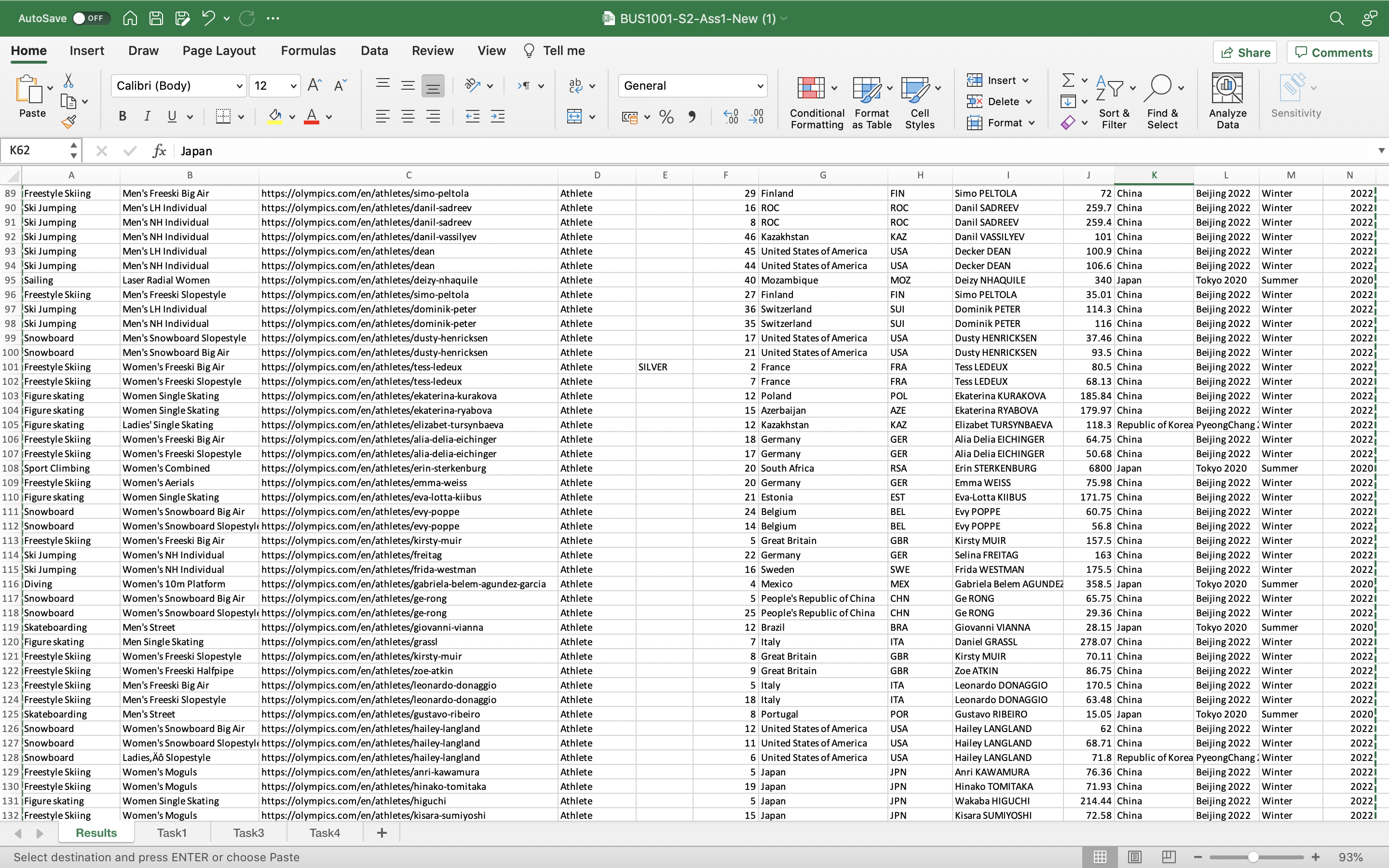 game_name idiscipline_title 2 Wrestling Men's Greco-Roman 67kg https://olympics.com/en/athletes/abdelmalek-merabet Athlete 16 Algeria ALG