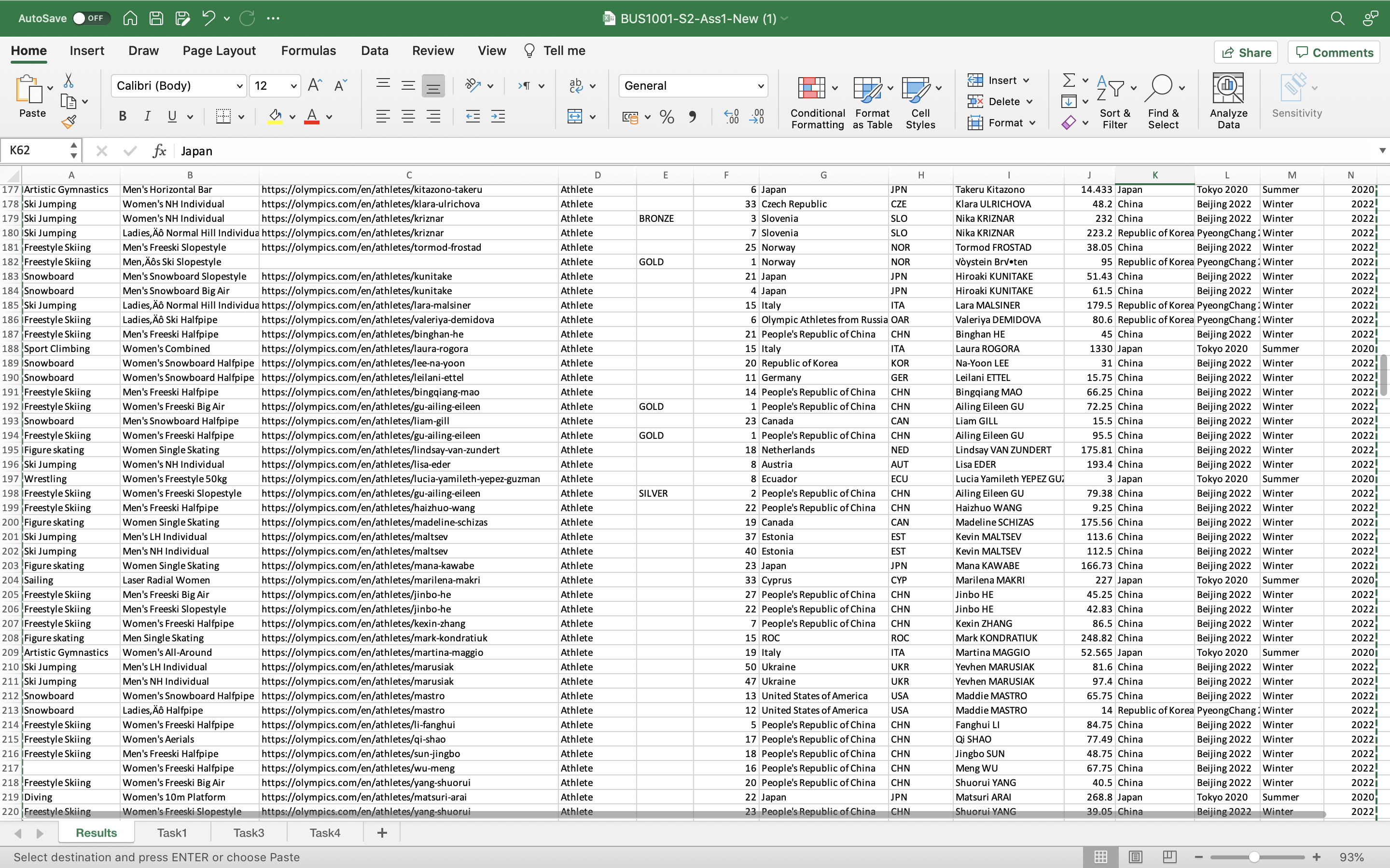 Athlete 23 Canada CAN bigail STRAT 161.9 China Beijing 2022 Winter 2022