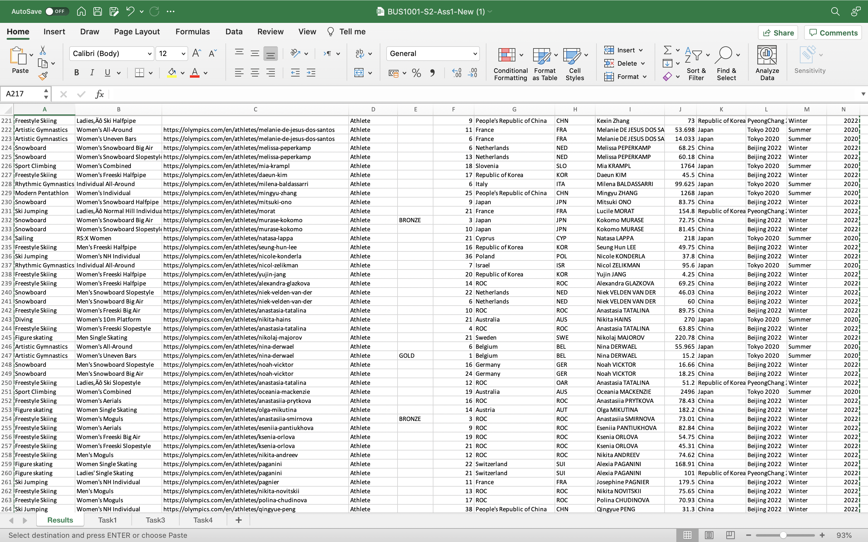 3 Ski Jumping Freestyle Skiing Women's Freeski Slopestyle https://olympics.com/en/athletes/abi-harrigan Athlet 26 Australia