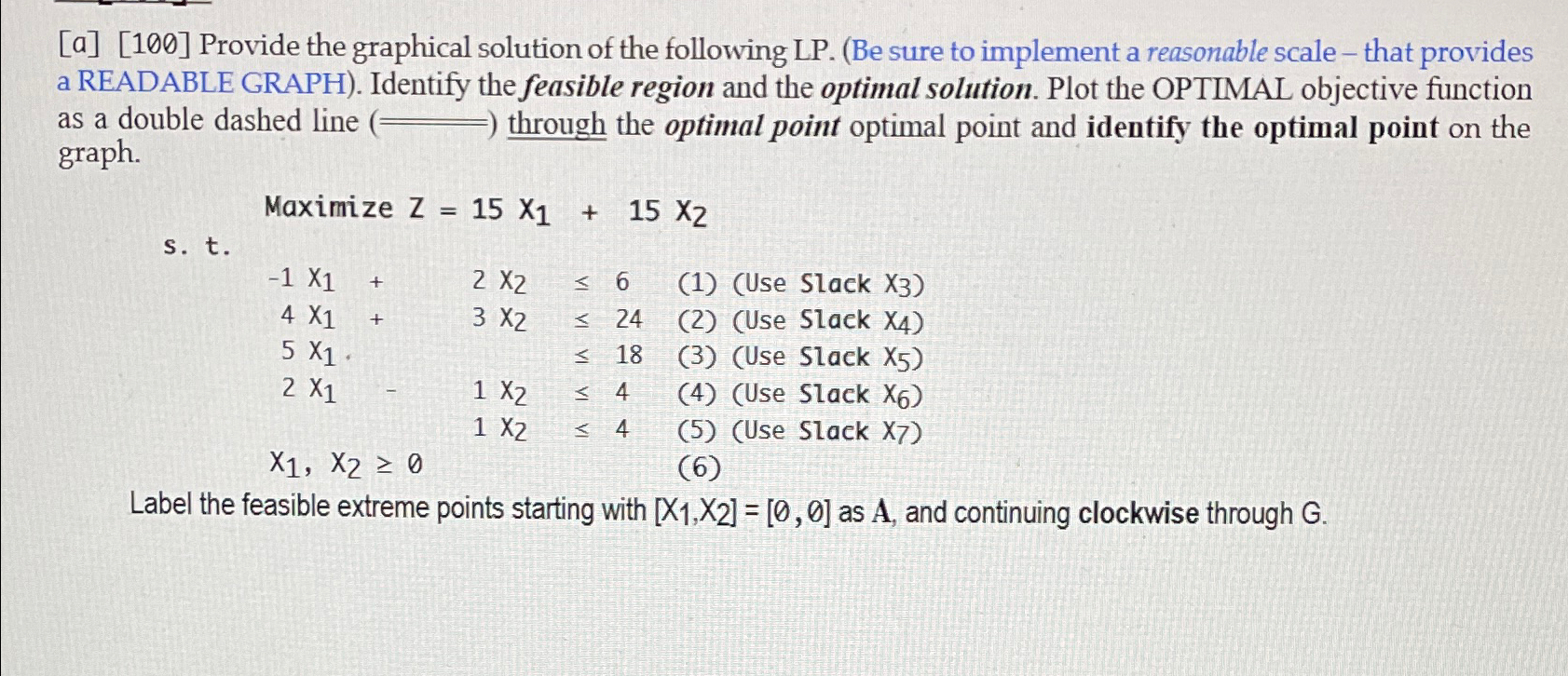  [a][100] Provide the graphical solution of the following LP.(Be sure to
