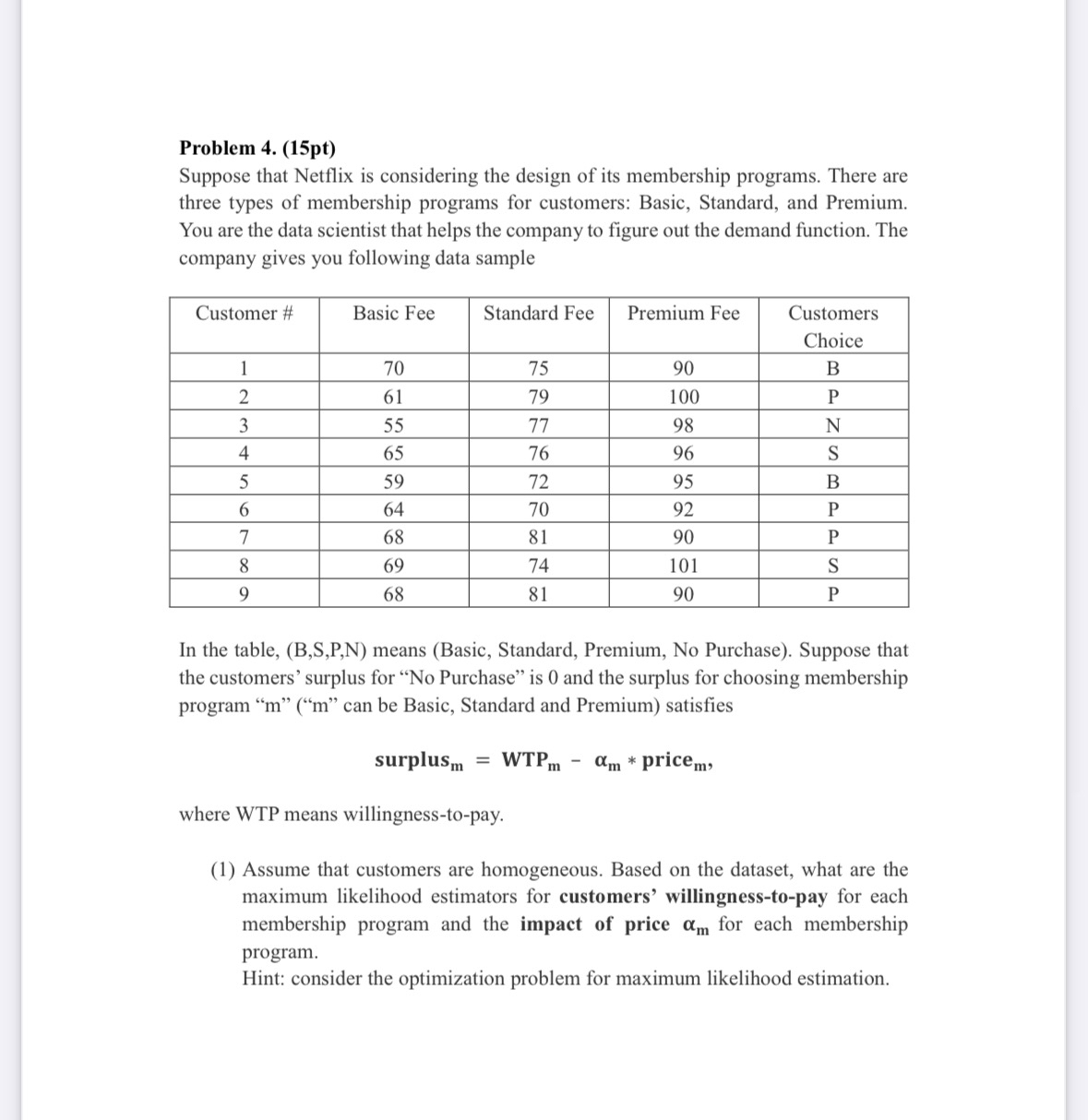  Problem 4.(15pt) Suppose that Netflix is considering the design of its