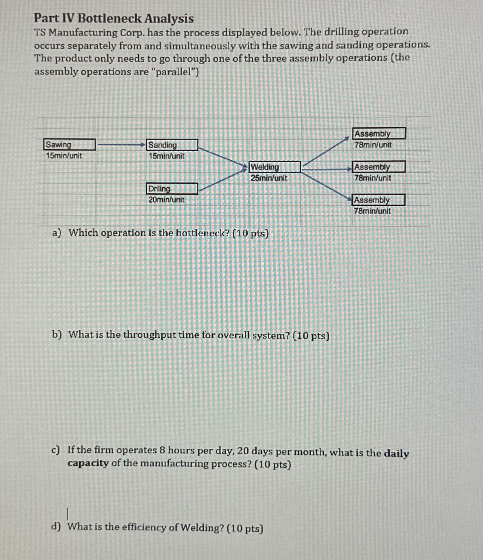  Part IV Bottleneck Analysis TS Manufacturing Corp. has the process displayed