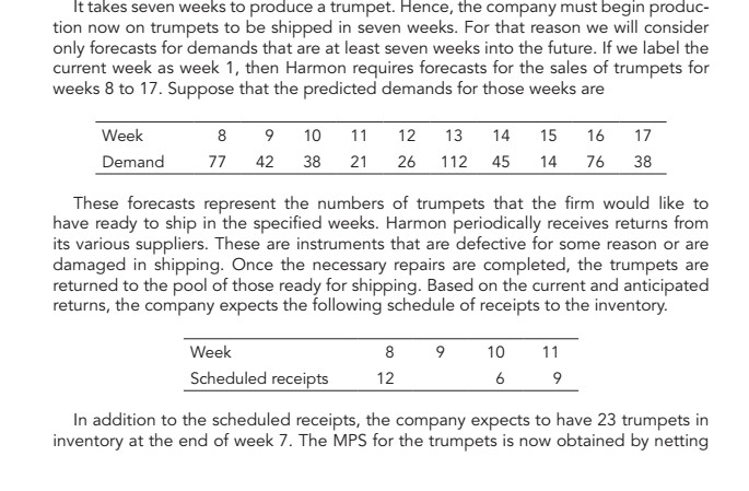  The setup cost for the valve casing assembly is $132, and