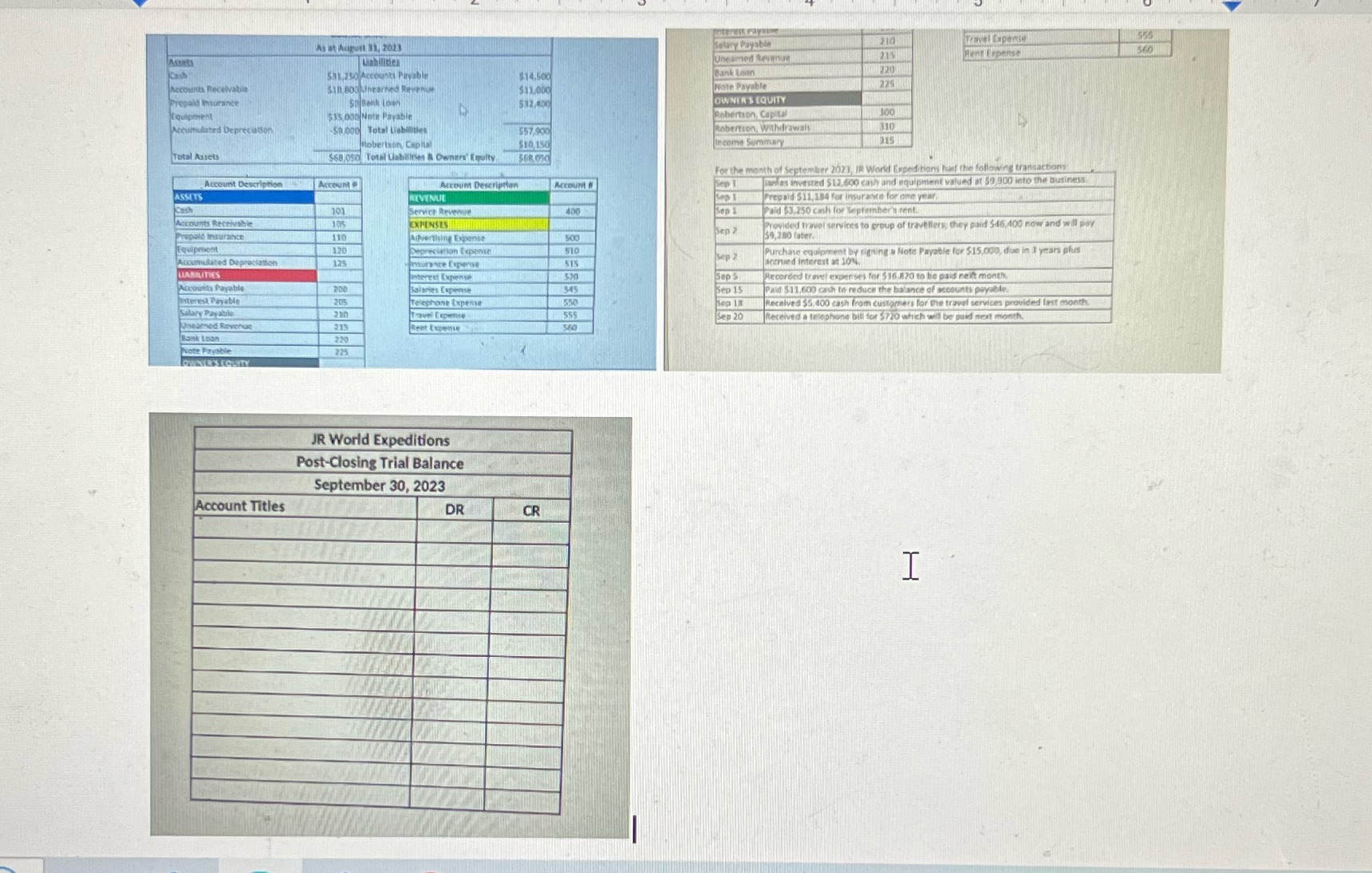 Please make it clear and thanks. This is post closing trial balance.
