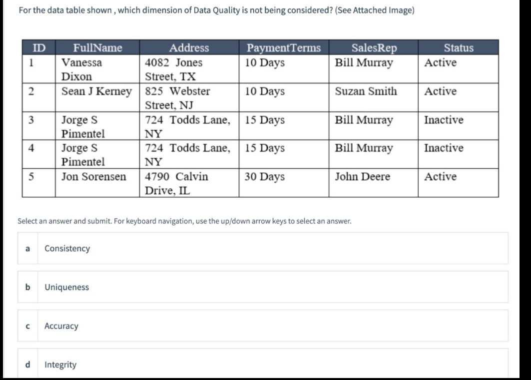 for the data table shown, which dimension of data quality is not