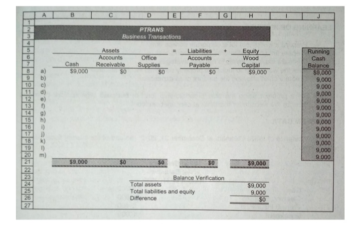 lesser encoding on your part. To clarify what you are to do,