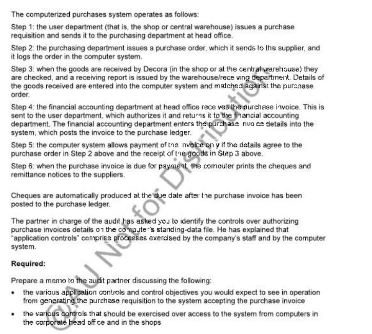 The computerized purchases system operates as follows: Step 1: the user