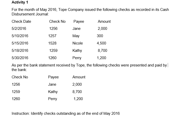 transaction is a book or a bank reconciling. In addition, determine the