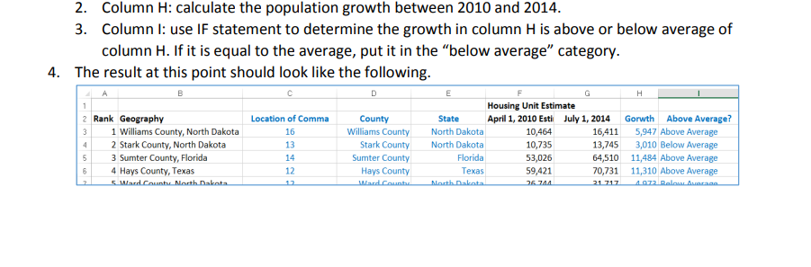 but I'm stuck in the Census Regions and Analysis .https://onedrive.live.com/edit.aspx?resid=59E16BB1E510CBDF!1134&ithint=file%2cxlsx&authkey=!ADdWCjbP6MyPAE0 Introduction U.S.