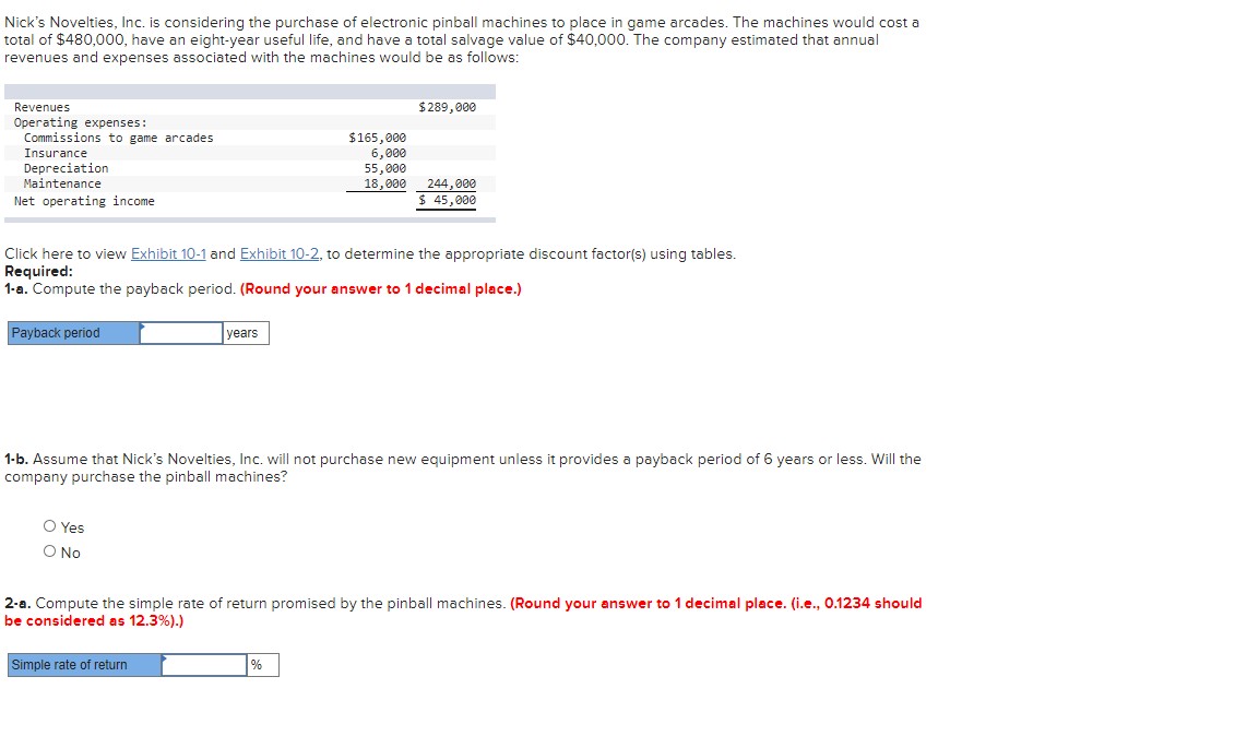 Help me answer this question please Nick's Novelties, Inc. is considering the