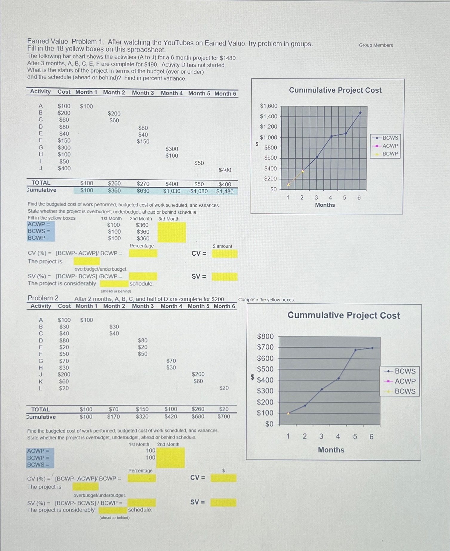  Please check my answer for this earned value problem; the answers